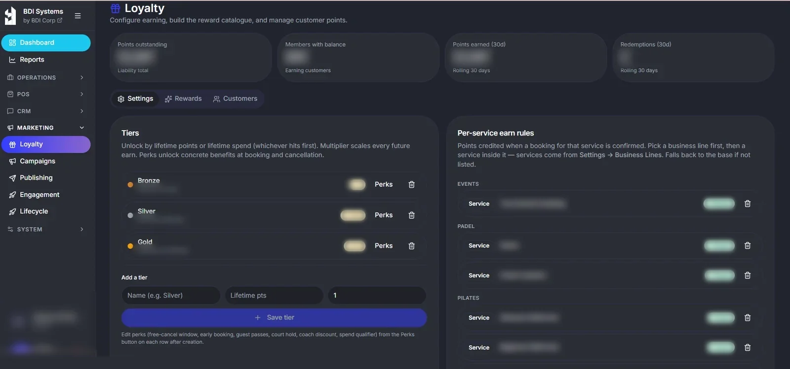 Loyalty: tiers, perks and the points rules behind them.